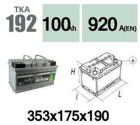 Technika TKA192