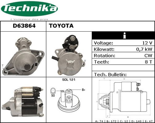 Technika D63864