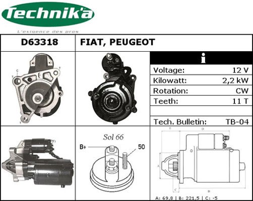 Technika D63318