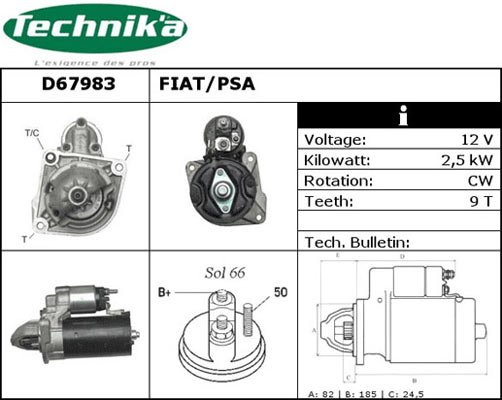 Technika D67983