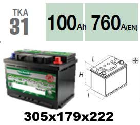 Technika TKA31