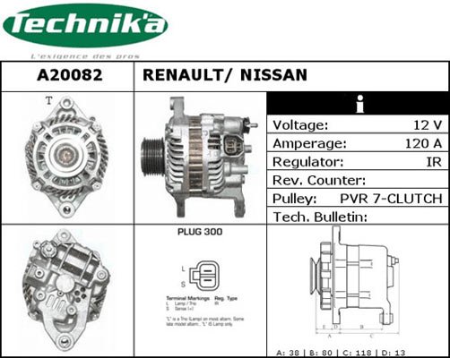 Technika A20082