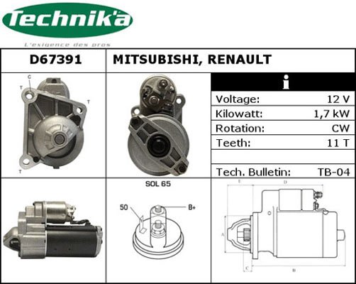 Technika D67391