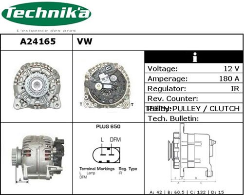 Technika A24165