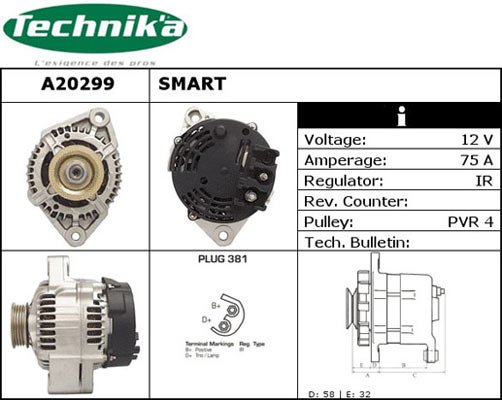 Technika A20299