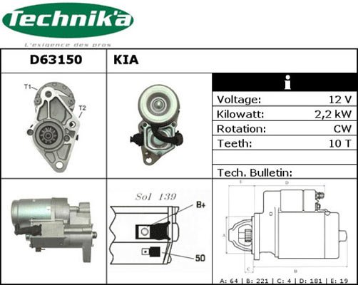 Technika D63150