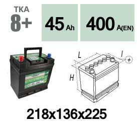 Technika TKA8+