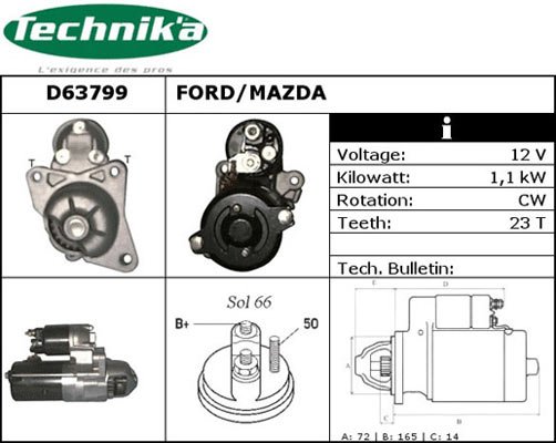 Technika D63799