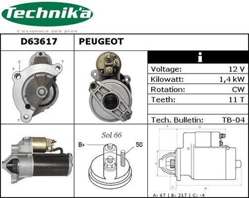 Technika D63617