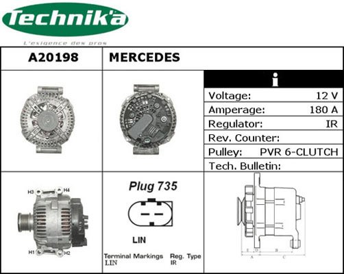 Technika A20198