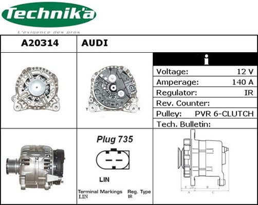 Technika A20314