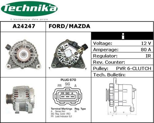 Technika A24247