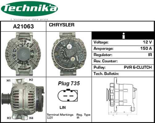 Technika A21063