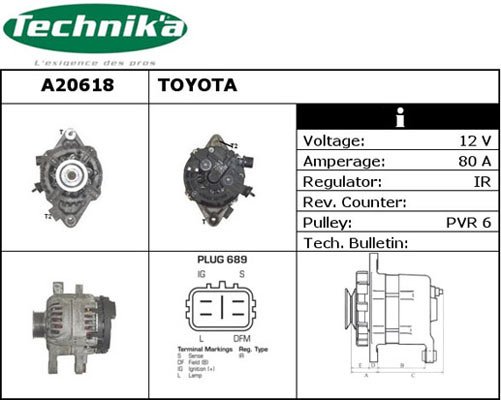 Technika A20618