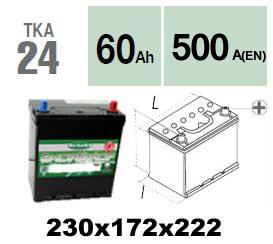 Technika TKA24