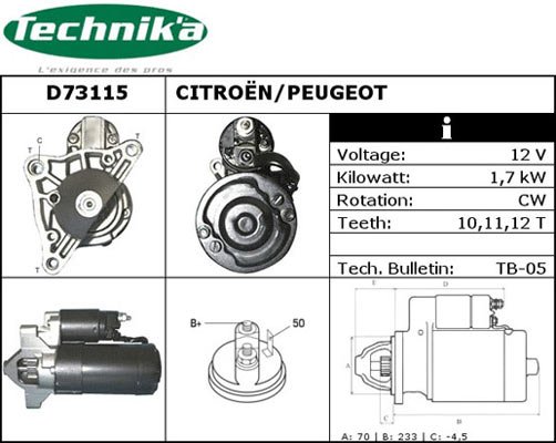 Technika D73115