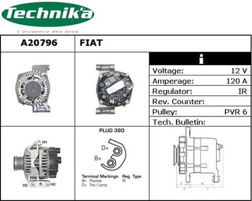 Technika A20796