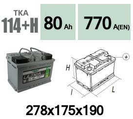 Technika TKA114+H
