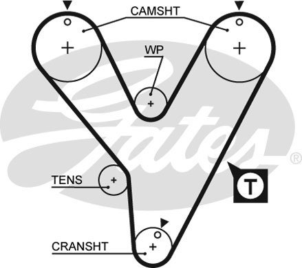 GATES-SEA T139