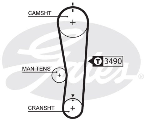 GATES-SEA T1121