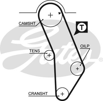 GATES-SEA T292