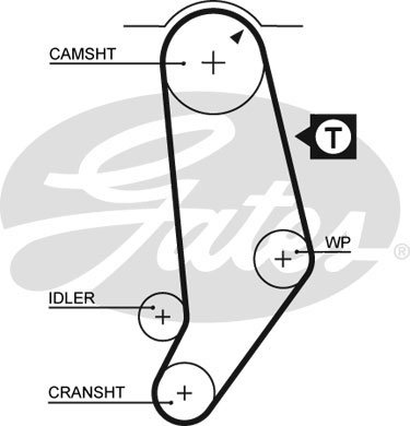 GATES-SEA T127