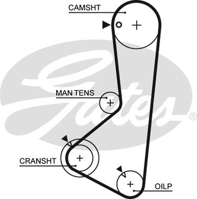 GATES-SEA T124