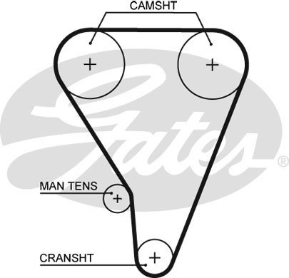 GATES-SEA T112