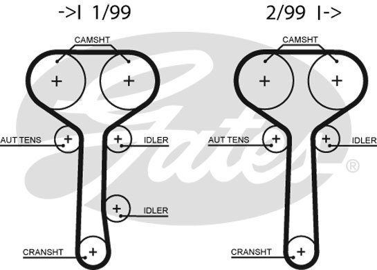 GATES-SEA T294