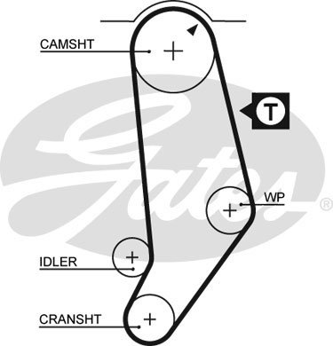 GATES-SEA T170