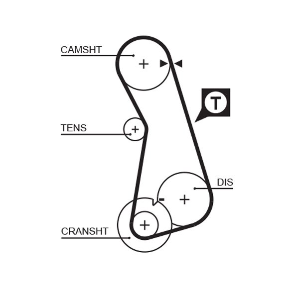 GATES-MX T262