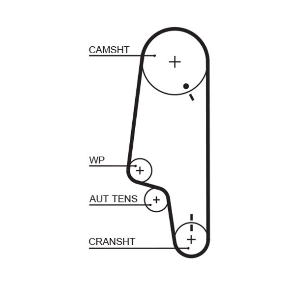 GATES-MX T1548