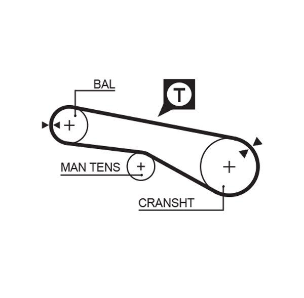 GATES-MX T168