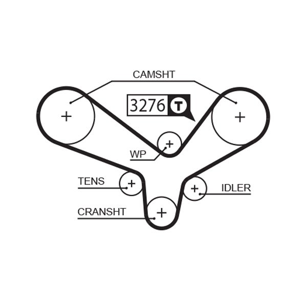 GATES-MX T218