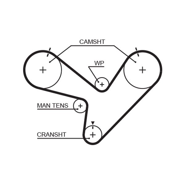 GATES-MX T193