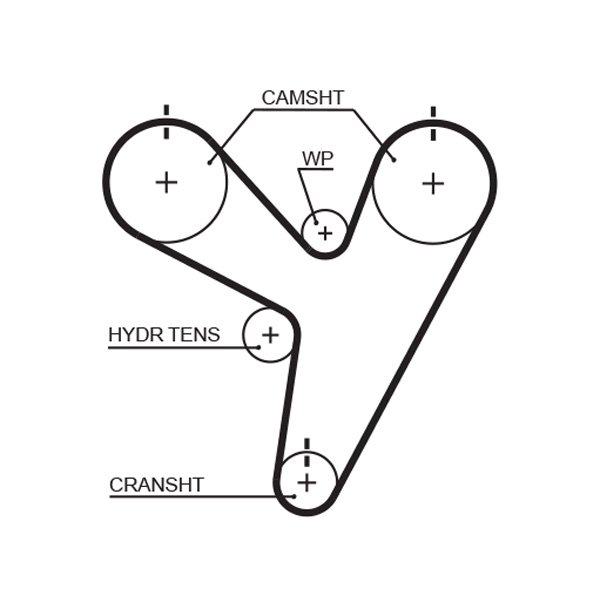 GATES-MX T295