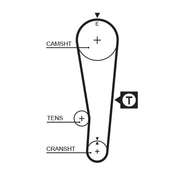 GATES-MX T194