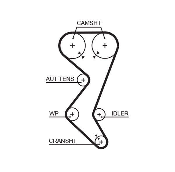 GATES-MX T1503