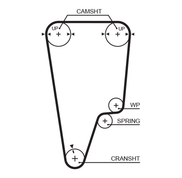 GATES-MX T184