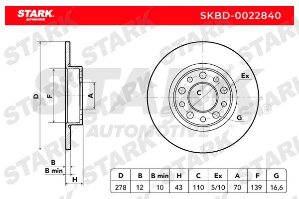 Stark SKBD-0022840