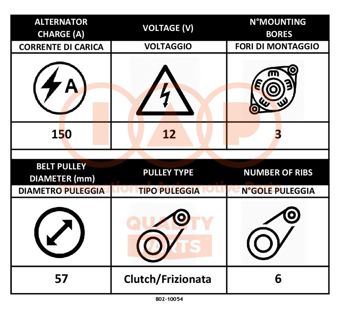 IAP QUALITY PARTS 802-10054