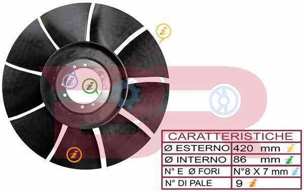 BOTTO RICAMBI BRAC4349