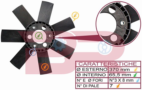 BOTTO RICAMBI BRAC3264