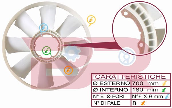 BOTTO RICAMBI BRAC0016