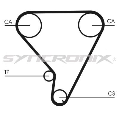 SYNCRONIX SY1033N