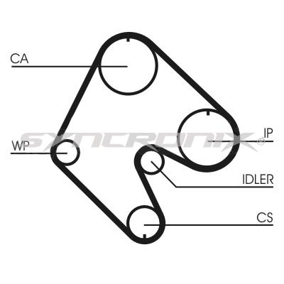 SYNCRONIX SY110529