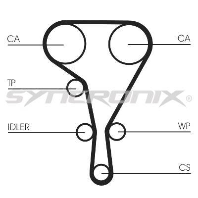 SYNCRONIX SY1127N