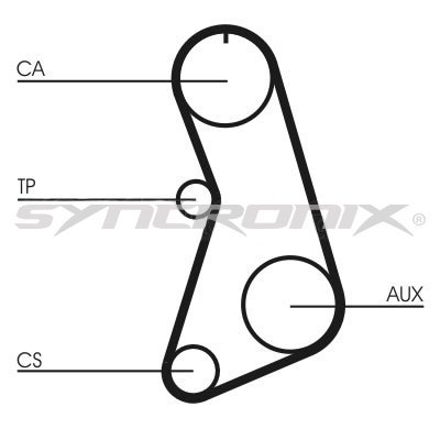 SYNCRONIX SY0647N