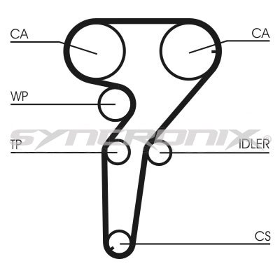 SYNCRONIX SY210880