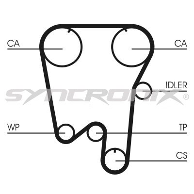 SYNCRONIX SY110759